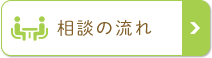 相談の流れ